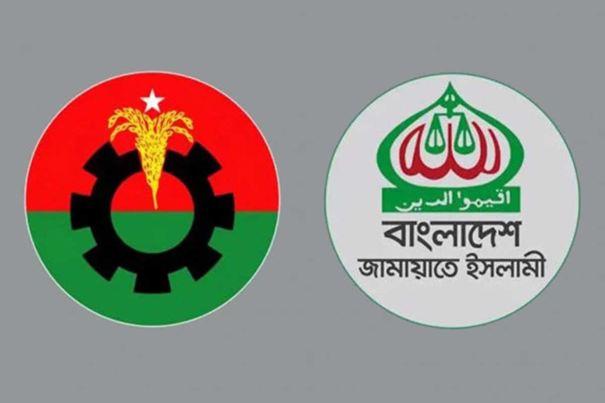 নতুন জরিপে চমক, জনপ্রিয়তায় প্রায় সমান বিএনপি ও জামায়াত!